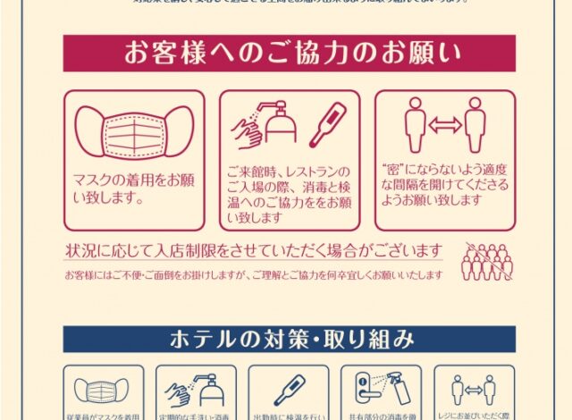 コロナウイルス感染予防対策につきまして